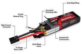What lipo battery should you get