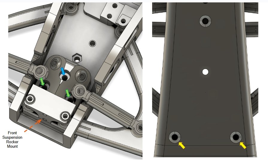 Assemble the Drivetrain