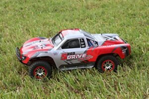 SummitLink Compatible Custom Body Red Replacement for 1/10 Scale RC Car or Truck (Truck not Included) SSJ-R-01