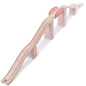 Conductor Carl Wood Train Track Bridge Expansion Pack for RC Track Plans Compatible with Most Train Tracks 11 Count Pack of 1