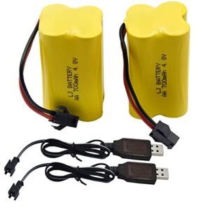 Blomiky 2 Pack F3 4.8V 700mAh AA Nicd Square Type Battery with SM 2P Plug and USB Charger Cable for HY800 F1 F3 RC Boat and Offshore RC Boat Hulls