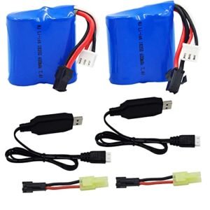 Blomiky 2 Pack 7.4V 600mAh Li Ion Battery and USB Charger Cable Compatible with GizmoVine RC Boat T02 H100 H102 H106 H108 T1