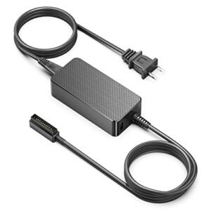 HKY Server Power Supply RC Charger for DJI Mavic Pro Mavic Pro Alpine Mavic Pro Platinum Drone Battery and Remote Controller 50W Power Adapter