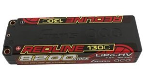 Gens ace Redline Series 8200mAh 7.6V 130C 2S1P HardCase HV Lipo Battery for RC Models