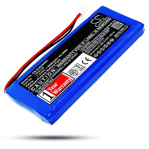 Onkyo RC 710M Remote Control Replacement with Codes for Universal Compatibility