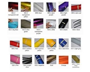 AZEEKO Oracover Monokote Ultracote Covering Film 2pcs 30cm x 100cm Light Gray for Covering RC Plane Fuselage