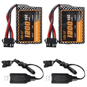 VICMILE 7.4V 1200mah Li ion Battery 2S 15C RC Boat Batteries for Hengtai RC Boats R208 R308 2Pack with USB Chargers