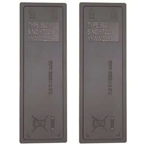 DCYNXC 2Pcs 7.2V 2000mAh Replacement Battery Compatible with Scanreco 16131 590 592 960 BS590 Cifa EA2512 Effer Fasse Fassi FBS590 RSC7220