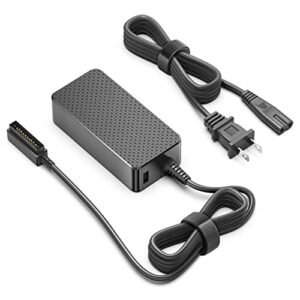 TAIFU 50W 13.05V 3.83A Battery Charger Adapter for DJI Mavic Pro RC Drone and RC Float Plans