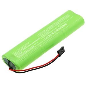 Synergy Digital Remote Control Battery Compatible with Futaba 8FG Super Remote Control Ni MH 7 2V 2000mAh High Capacity Replacement for Futaba HT6F1800B Battery