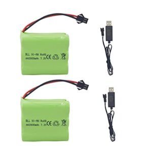 Fytoo 2PCS AA 7.2V 2800mah RC Battery Pack with SM-2P Plug with USB Charging Cable for Toy Tanks Engineering Department Flatbed Semi-Trailer Truck RC Remote Control Car Ni-MH high Capacity Battery