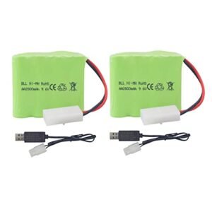 sea jump 2PCS AA 9.6V 2800mah RC Battery Pack with Tamiya Plug and USB Charging Cable Suitable for Toy Tank Engineering, Flat Semi-Trailer Truck, RC Car, Ni-MH High Capacity Battery