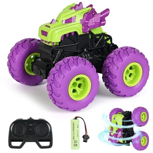 ThunderTrax Nitro Powered RC Monster Truck High Speed Stunt Dinosaur Remote Control Car for Kids All Terrain 2.4Ghz Purple