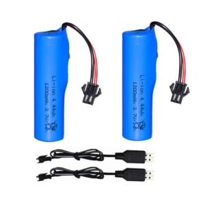 Pinsinholy 2Pack 3.7V 1200mAh Li ion Battery with SM 2P Plug Charger Cable for Nero RC Truck and Other Remote Control Vehicles
