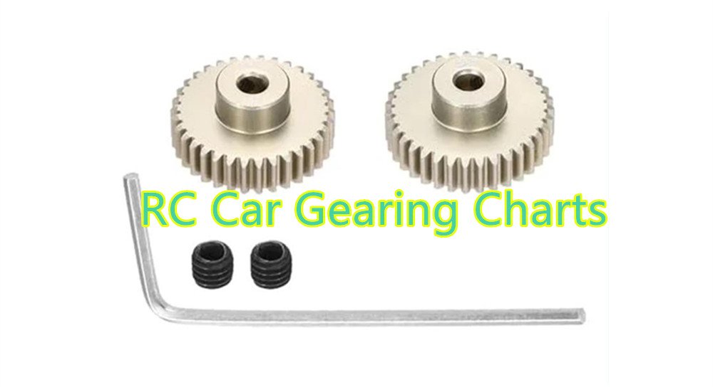 RC Car Gearing Charts