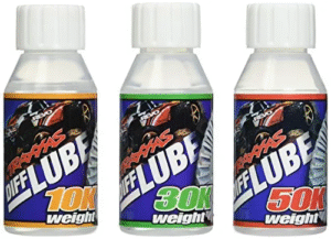 RC Shock Oil Charts